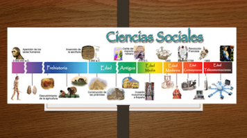 cienciassocialesrolando.milaulas.com